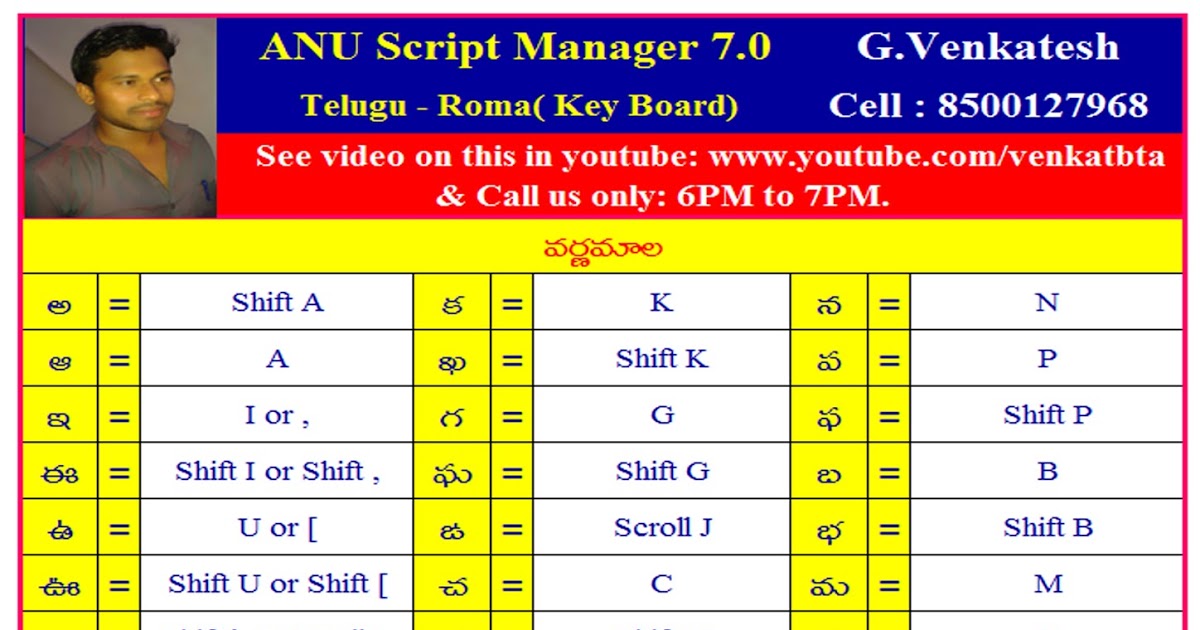 anu script for windows 7